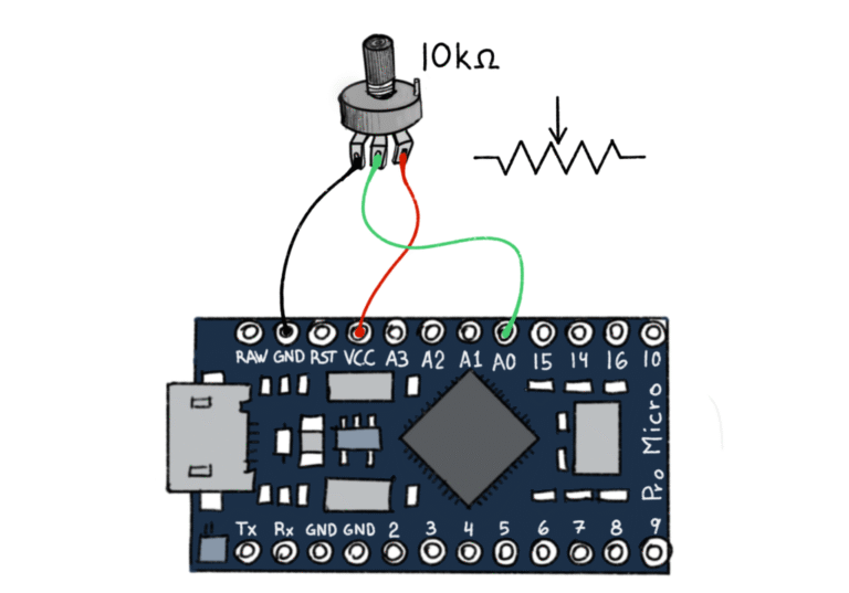 analog inputs – animating interfaces